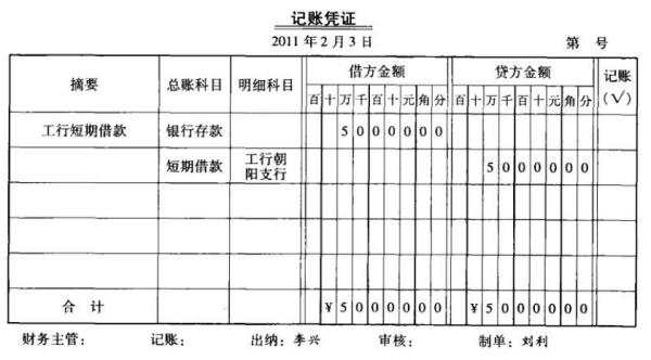 短期借款属于什威么科目