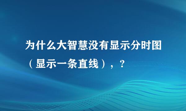 为什么大智慧没有显示分时图（显示一条直线），?