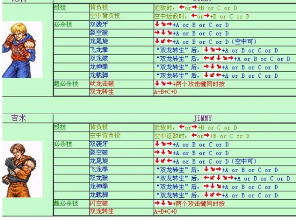 双截龙格斗出招表突班到团层