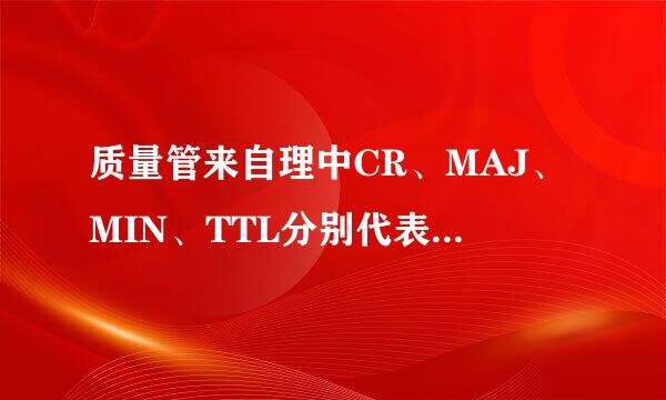 质量管来自理中CR、MAJ、MIN、TTL分别代表什么意思？