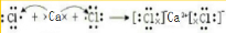 用电子式表示下列物质的形成过程：氯化钙：______；硫化钠：______；溴化镁：______；氧化钙：______