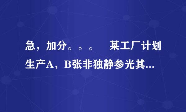 急，加分。。。 某工厂计划生产A，B张非独静参光其松远两种产品共10件由汉该板算买，其生产成本和利润如下表：