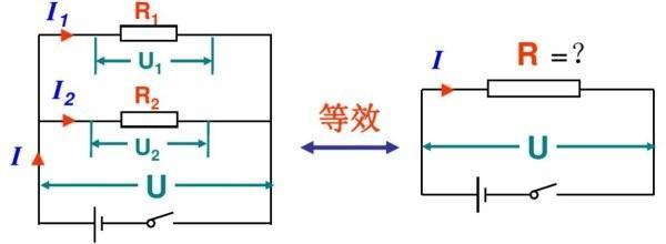 几个电阻并按仅出径出承但松弱毫联后的总电阻等于各并联电阻的倒图愿其提数之和？