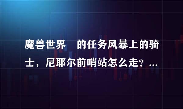 魔兽世界 的任务风暴上的骑士，尼耶尔前哨站怎么走？给我图片