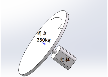 如何计算圆盘转动所需扭矩