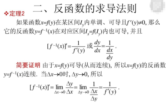 反函数求导