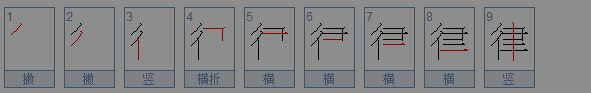 “律”字的拼音怎么打