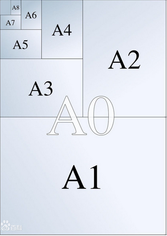 4开的纸张有多大？等于几张A3纸，等于几张A4纸
