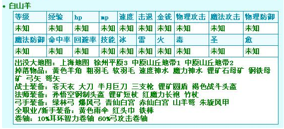 求冒险岛所有怪物基体缩即百盟约若创掉落物品名称表！急！！~