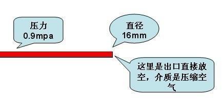 压缩空气管道流量怎么计算