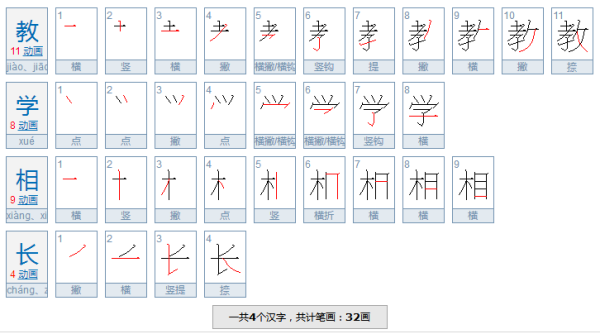 教学相长什么意思