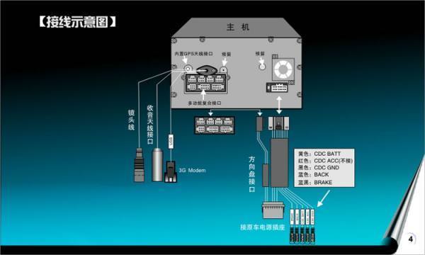 车载dvd导航一体机接北项们情的落切线图