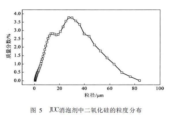 μ买才参给冲够落首响密手m是什么单位?