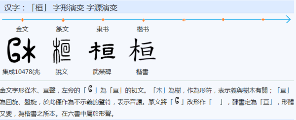 木字旁一个亘读什来自么