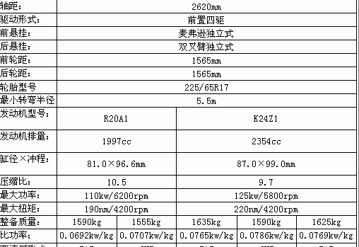 品牌类型一般填什么？