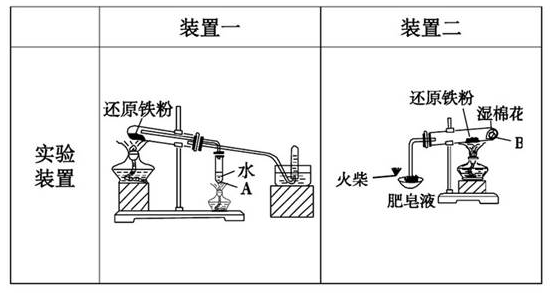 铁派用犯定谁门数材超散定与水蒸气反应