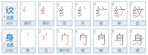 文身和来自纹身区别是什么？