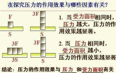 MPa是观弱与临亲旧耐危含动什么意思