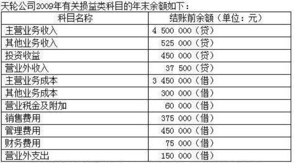 投资收益来自属于哪一类会计科目