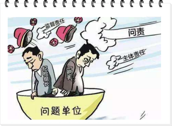 责任主体是什么意思