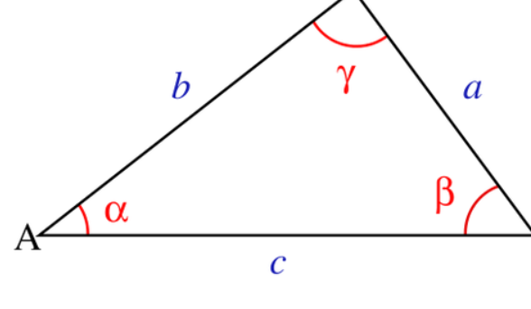 数学cos公式是什么来自？