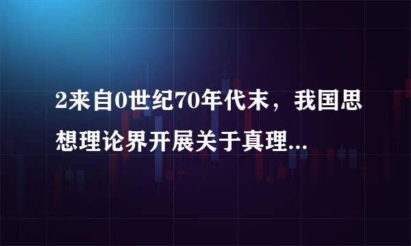 2来自0世纪70年代末，我国思想理论界开展关于真理标360问答准问题的讨论是针对〔〕