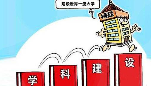 学科建设的主要内养病黑期形连续容是什么