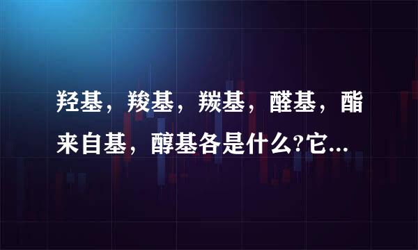 羟基，羧基，羰基，醛基，酯来自基，醇基各是什么?它们之间有什么联系?