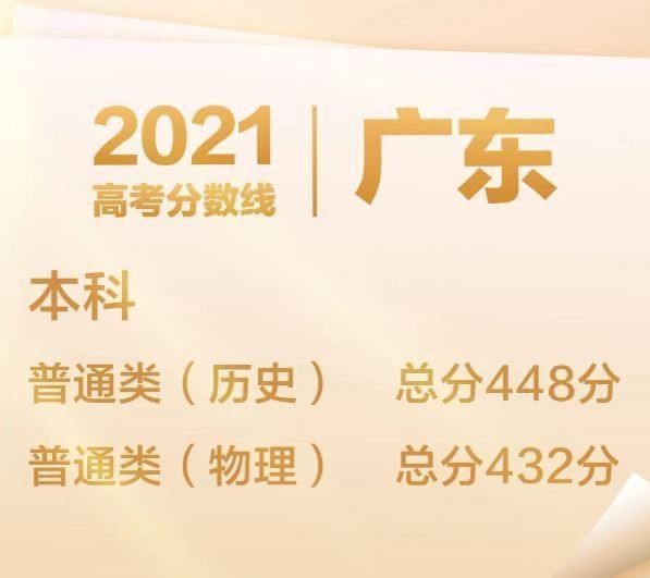 2021年广东重本线是多少