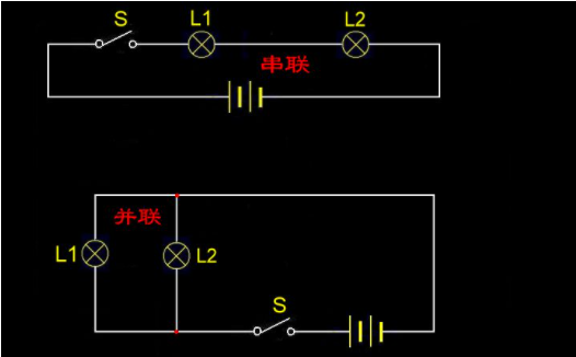 串联和并联慢放音延家的区别是？