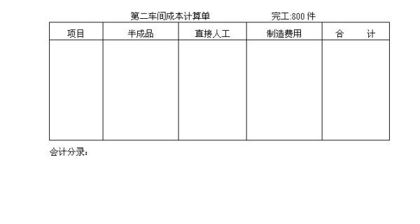 已抵扣的增值税进项税转出分录怎么来自做？