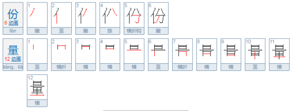 份量和分量有什么区别？