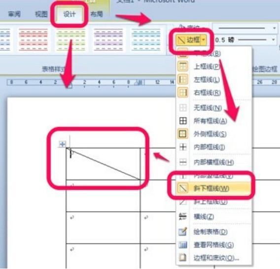 表格的表头是什么