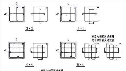 钢筋肢数怎么看