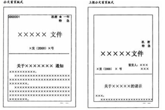 公文一二三级标题格式是什么？