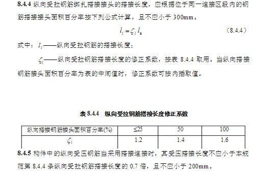 钢筋绑扎搭接长度是怎么计算的？