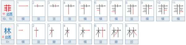 菲林是什么意思