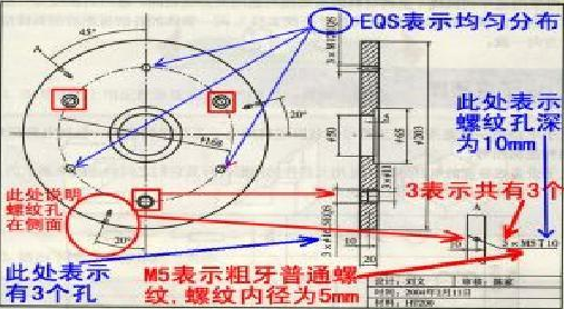 图纸中标的难三素如差EQS是什么意思