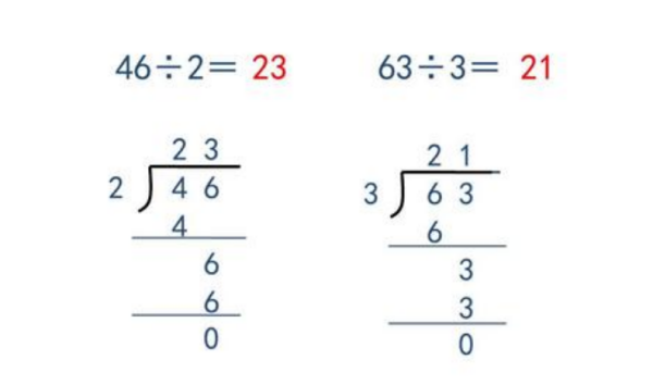 被除数与除数错现和商的关系