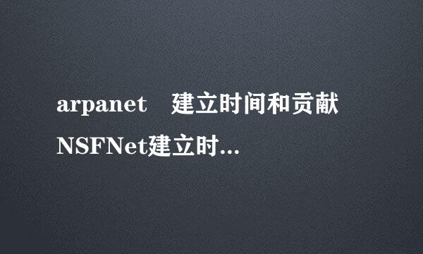 arpanet 建立时间和贡献 NSFNet建立时间和贡献。。你其又争声明候季套。。。。。。速度点 可以再加悬赏