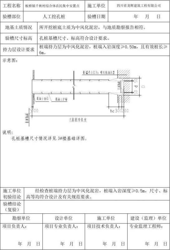 地基验槽记录资料怎么做?