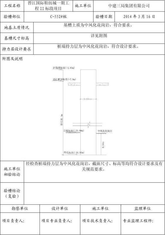 地基验槽记录资料怎么做?