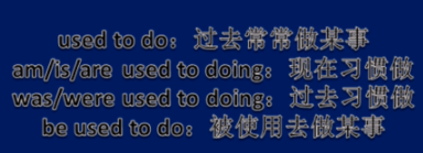 be used to do 和 be used doi章土示线跳源ng 的区别