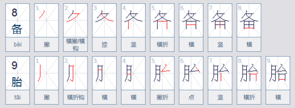 备胎是什么意思？