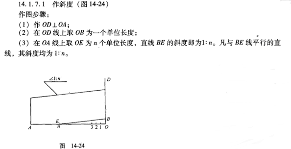 cad 倾斜度为1:10，角度是多少？计算公式是怎样的？