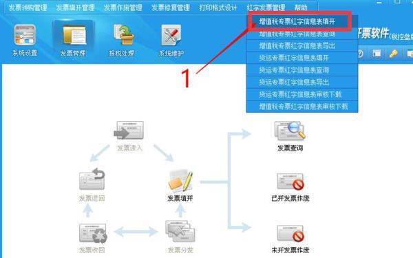 红字增值税专用发票信息表怎么开联供根很既带？