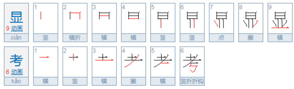 显考是什么意思