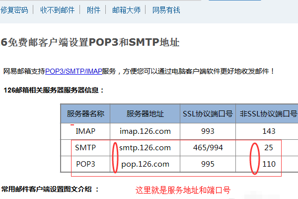 请问这个pop服务器地来自址怎么填呢？