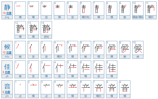 “静候佳音”是什么意思?