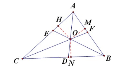 三角形的内心有什么性质